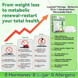 Moringa & Berberine 10-in-1 Advanced Nano Microneedle Patches