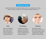 Portable Ultrasonic Nebulizer for Adults and Children