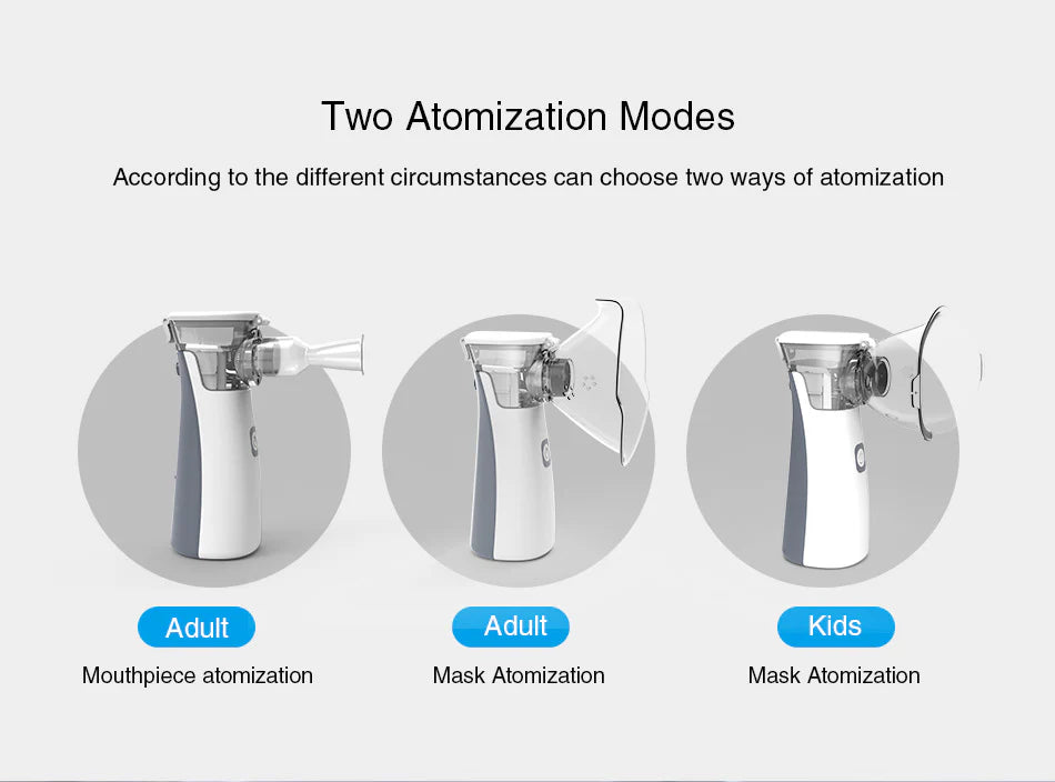 Portable Ultrasonic Nebulizer for Adults and Children