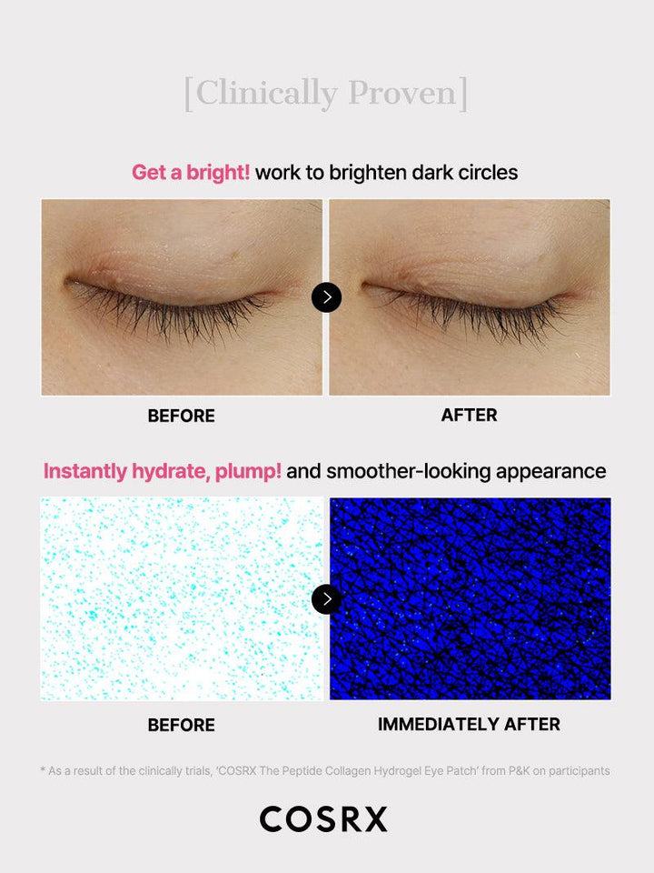 Peptide Collagen Under Eye Patch