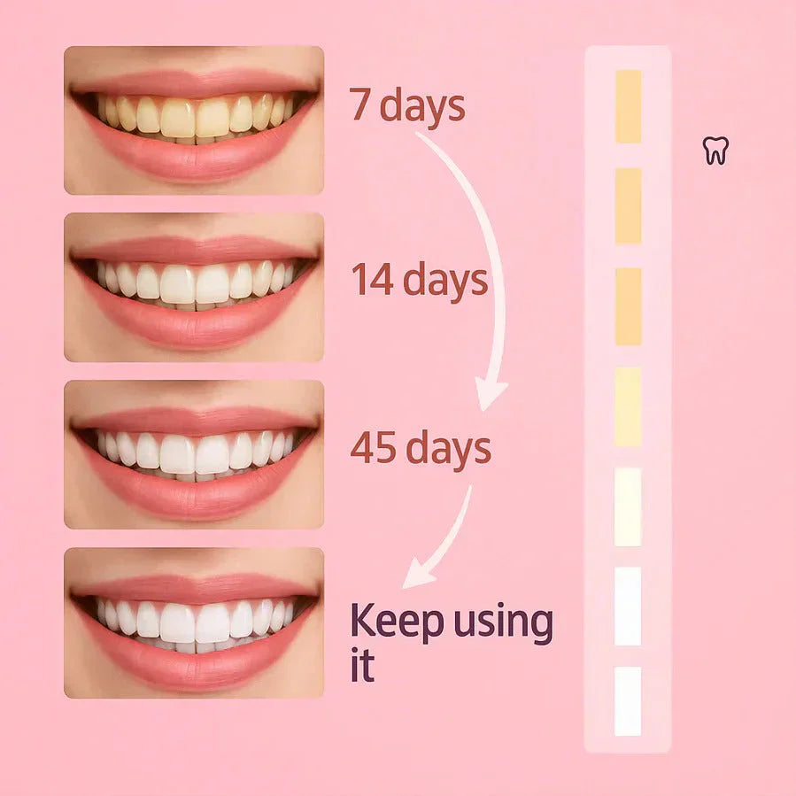Niacinamide Whitening Toothpaste