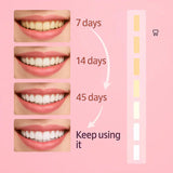 Niacinamide Whitening Toothpaste