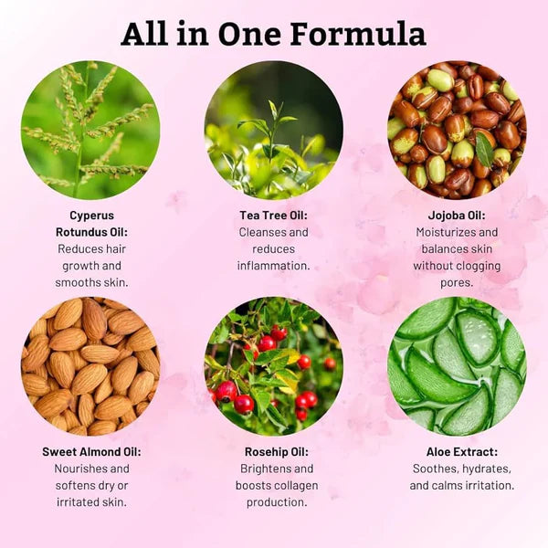 NuRoot ™ Cyperus Rotundos Oil